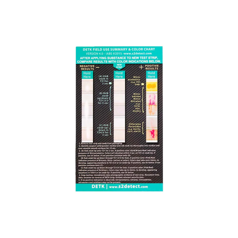 SWABTEK™ Dry Explosives Test Kit Package | 800-6220