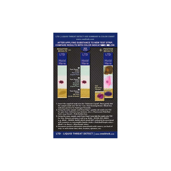 SWABTEK™  Liquid Threat Detection Test Kit Package | 800-6221