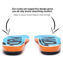 Form Insoles Memory Foam - Anti Fatigue Cushioning | FORM-MF
