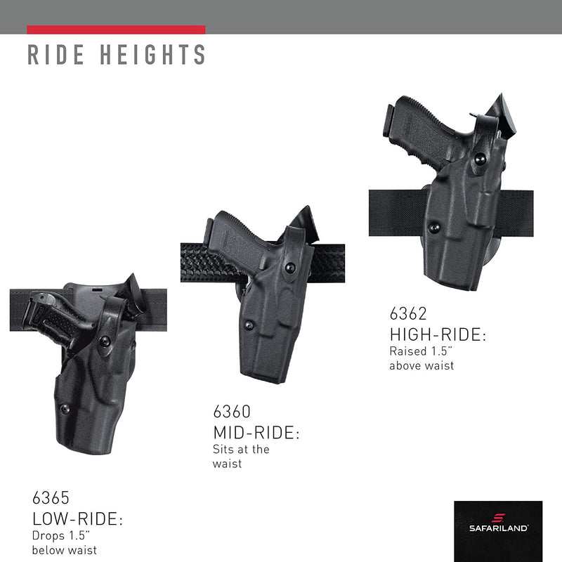 Uniform Works Canada Safariland ALS/SLS MID-RIDE Duty Holster