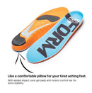 Form Insoles Memory Foam - Anti Fatigue Cushioning | FORM-MF