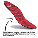 Form Insoles Maximum Support - Narrow | FORM-NR