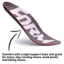 Form Insoles Optimum Support - All-Purpose | FORM-OM