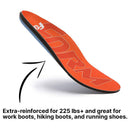 Form Insoles Maximum Support - Heavy Duty 225lbs + | FORM-RO